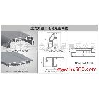 供应美誉金属 立式开启11公分双面两款灯箱材料 MY-LSKQ-160