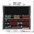 电子钟、电子台历、挂历、电子看板、LED显示屏