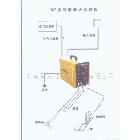 100A手工逆变空气等离子切割机