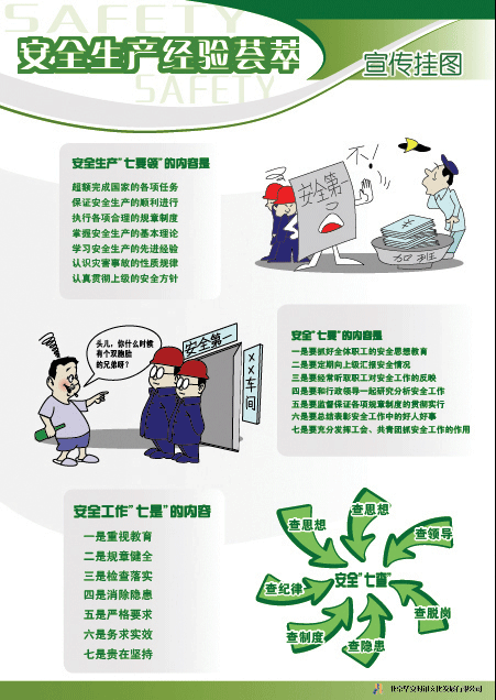 安全生产经验荟萃宣教挂图！