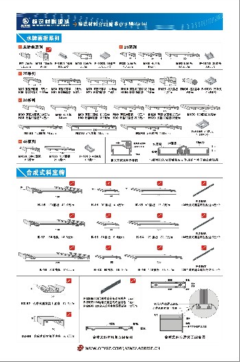 澳飞扬标识标牌