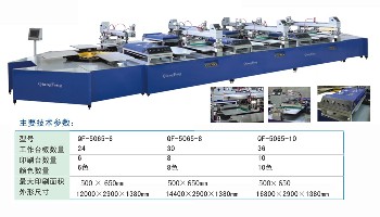 自动多色椭圆形丝网印花机