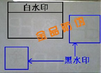 【金品】金品防伪油墨-水印油墨