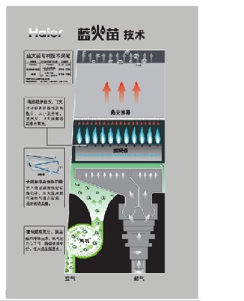 山东丝网印刷设备、不干胶印刷、彩晶玻璃、橱柜玻璃