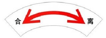 艾瑞达安全标识牌EDI-K011弧形双向箭头“合离”指示扇形标贴