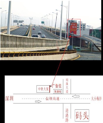 提供西乡大道-金碧学校旁立柱广告位